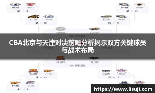 CBA北京与天津对决前瞻分析揭示双方关键球员与战术布局