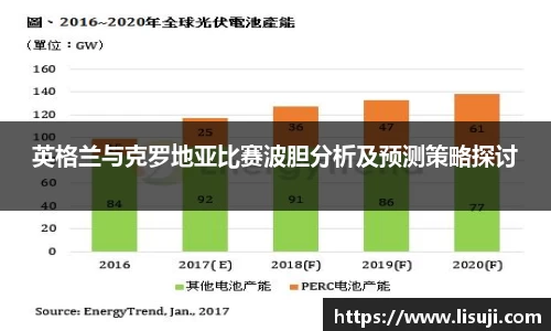 英格兰与克罗地亚比赛波胆分析及预测策略探讨