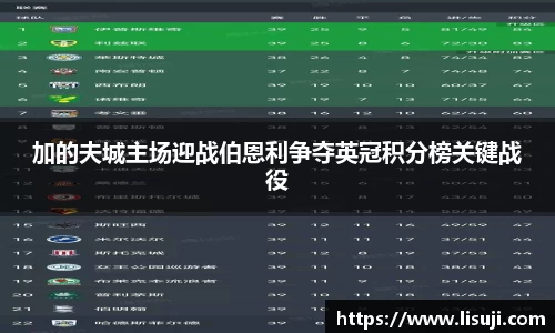 加的夫城主场迎战伯恩利争夺英冠积分榜关键战役
